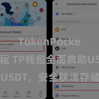 TokenPocket充值教程 TP钱包全面救助USDT，安全肤浅存储加密货币